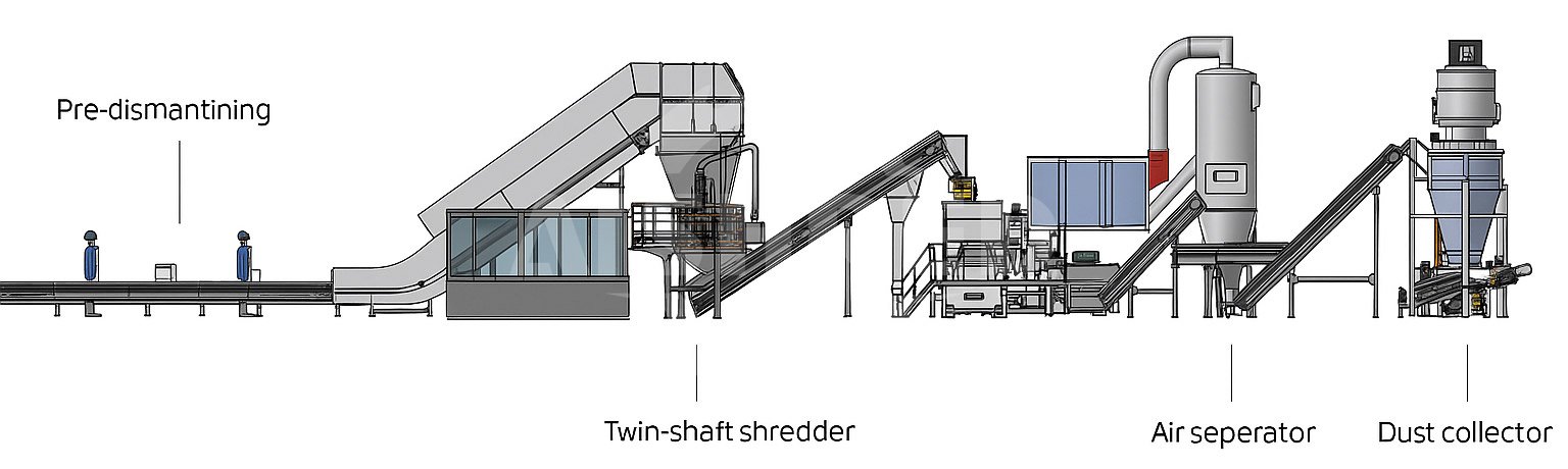Usine de Recyclage Automatisée pour Réfrigérateurs